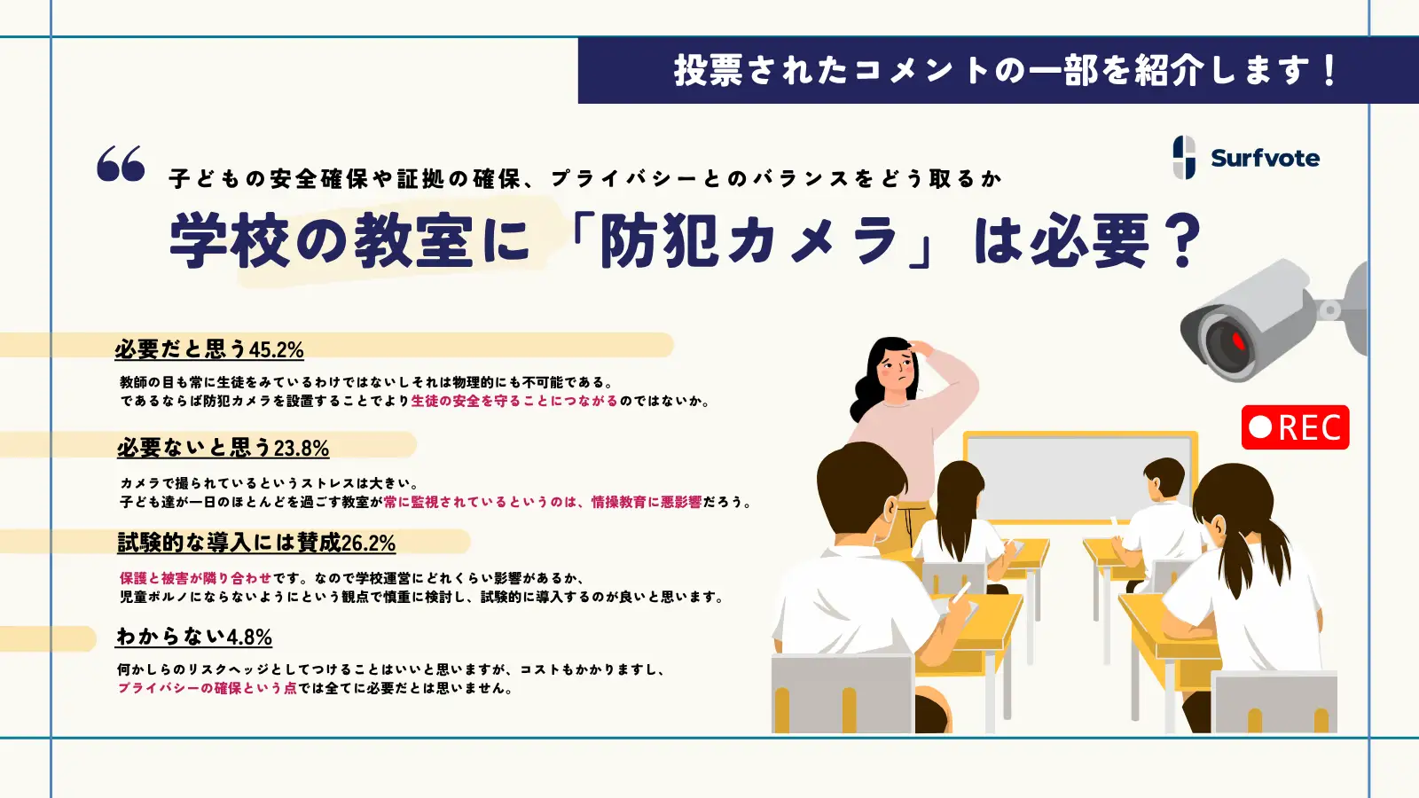 学校の教室に「防犯カメラ」は必要？