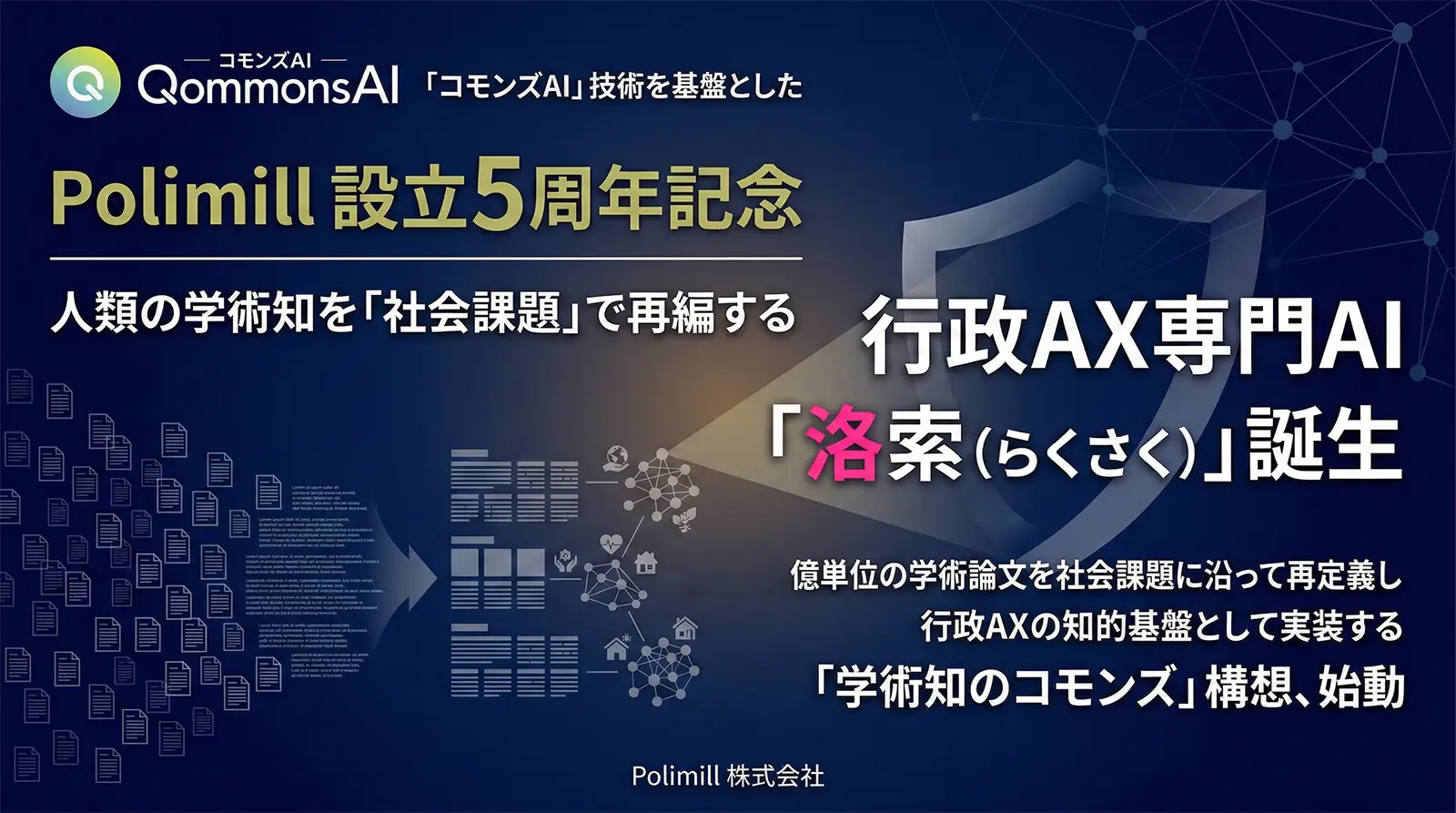 行政AX専門AI_洛索(らくさく)誕生