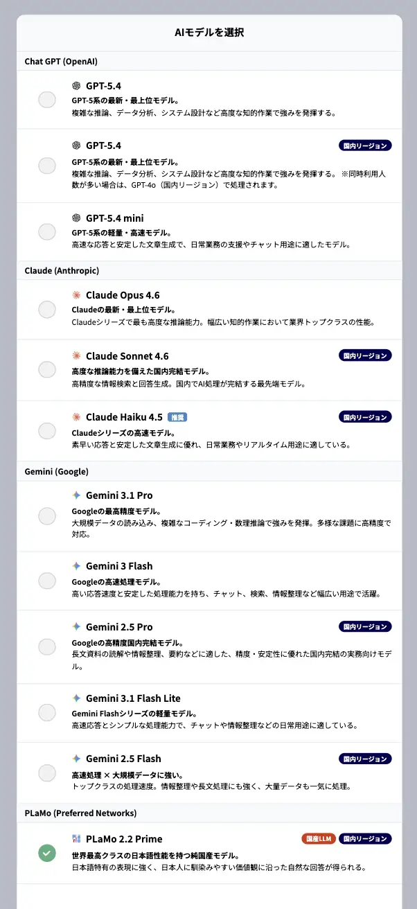 主要4社・12モデルを統合